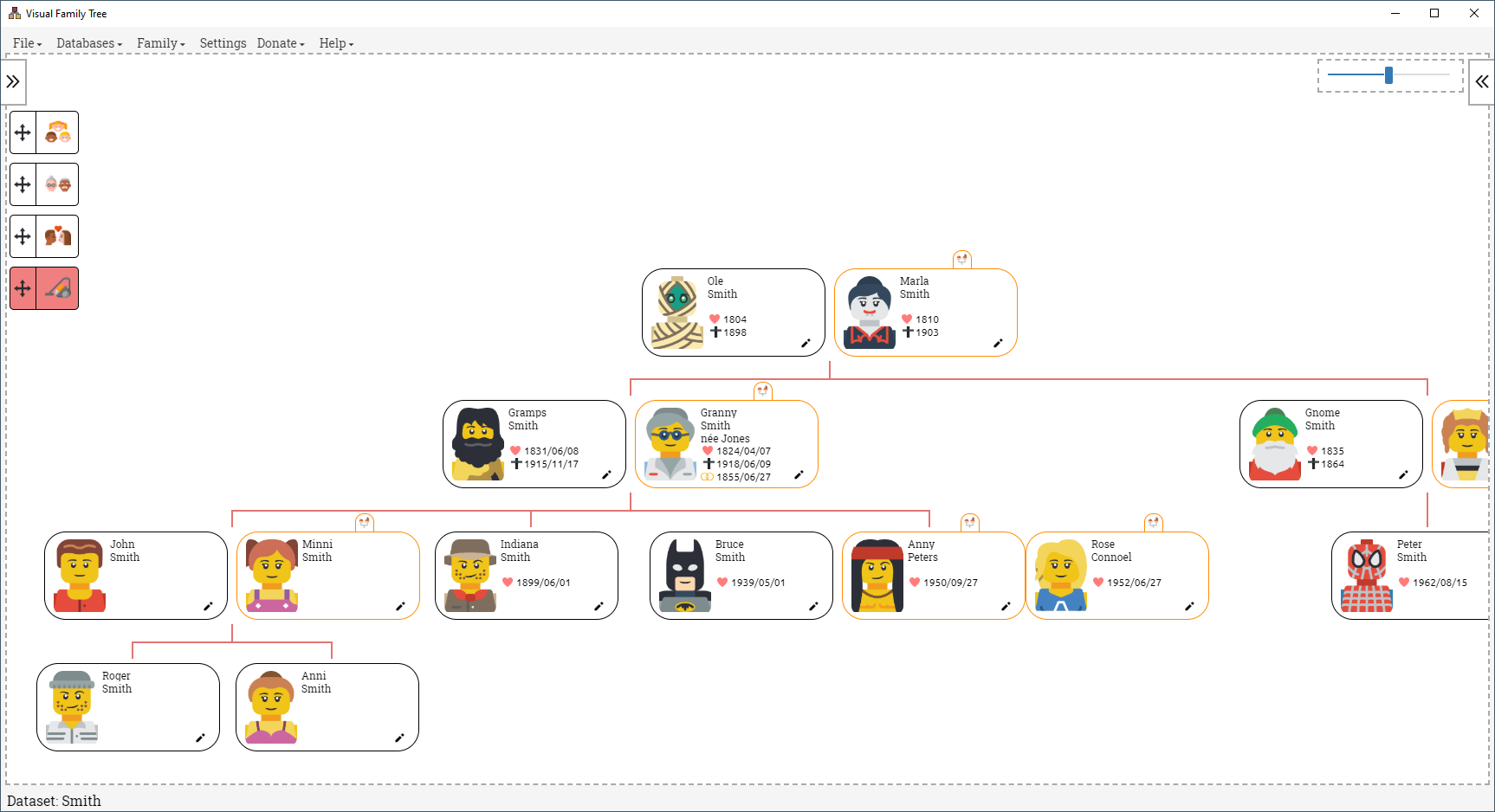 Family tree chart